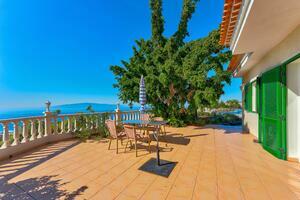 3 Bedroom Villa - Guía de Isora (39)