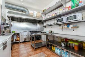 Business - Playa de Las Américas (6)