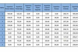 Villa de Luxe de 3 chambres - Amarilla Golf (15)