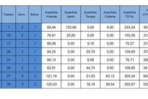 2 Bedroom Apartment - Golf del Sur  (15)
