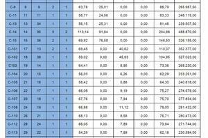 1 Bedroom Apartment - Golf del Sur  (14)